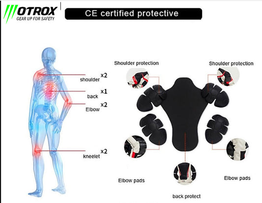 Leather Racing Suit protection guide