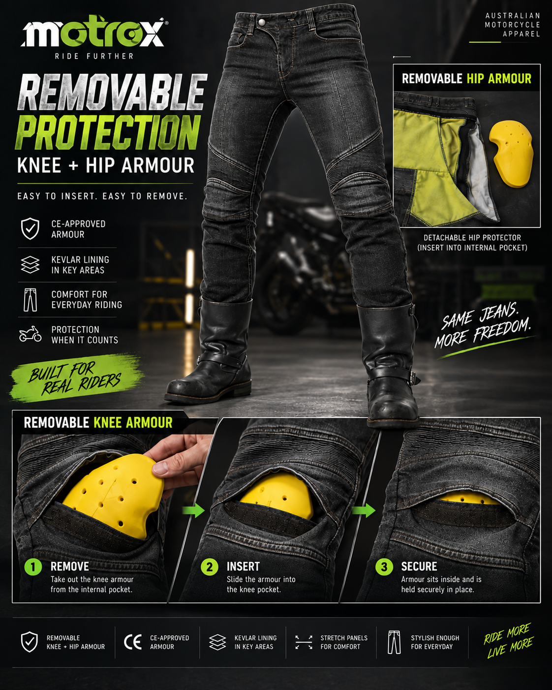 Stockman Kevlar motorcycle jeans, Black, detail view 5