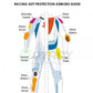 Made-to-measure custom order information for Men's Leather Motorcycle Suit – Jerez