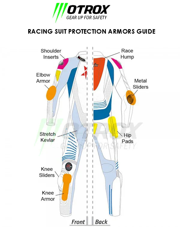 Made-to-measure custom order information for Men's Leather Motorcycle Suit – Jerez