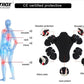 Leather Racing Suit protection guide
