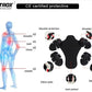 Leather Racing Suit protection guide