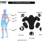 Leather Racing Suit protection guide